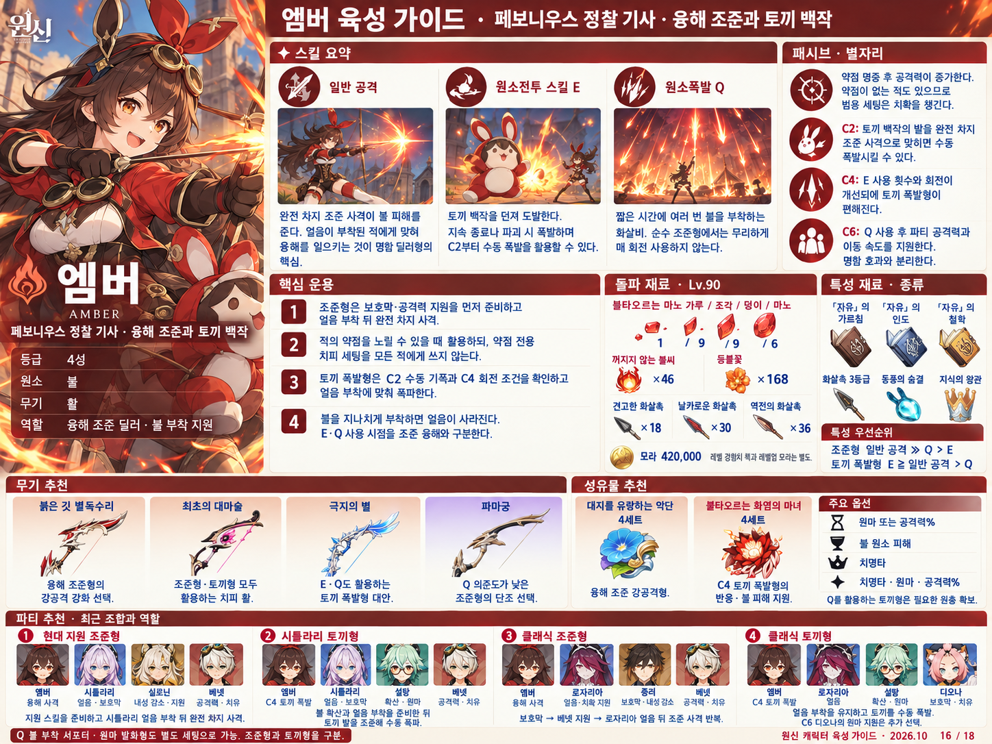 7.1버전 엠버 육성