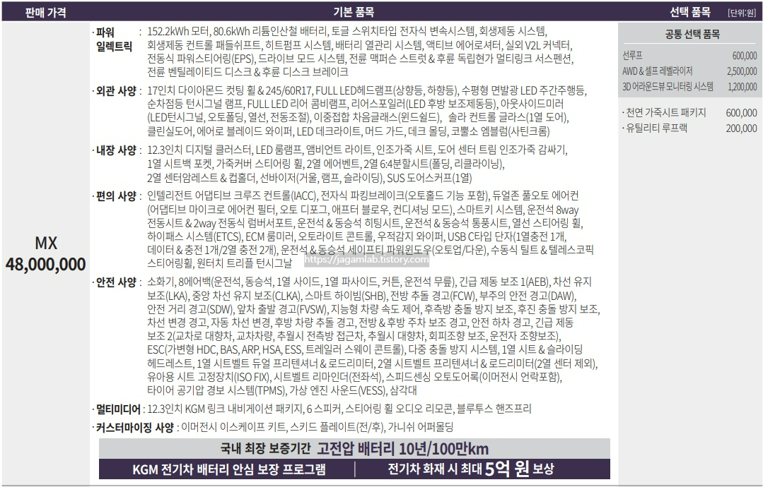 무쏘 EV MX 트림 가격 및 기본 품목