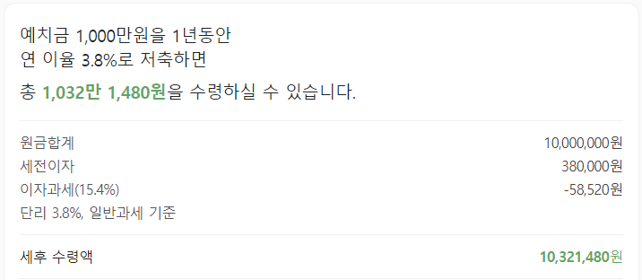 기본금리 3.70%를 적용했을 때 만기 후 금액