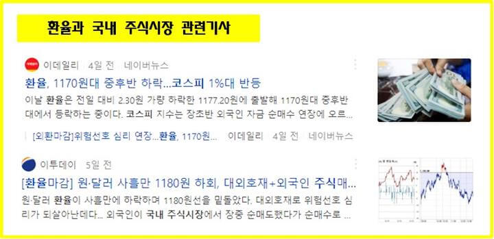 환율-국내-주식시장-상관관계-관련기사