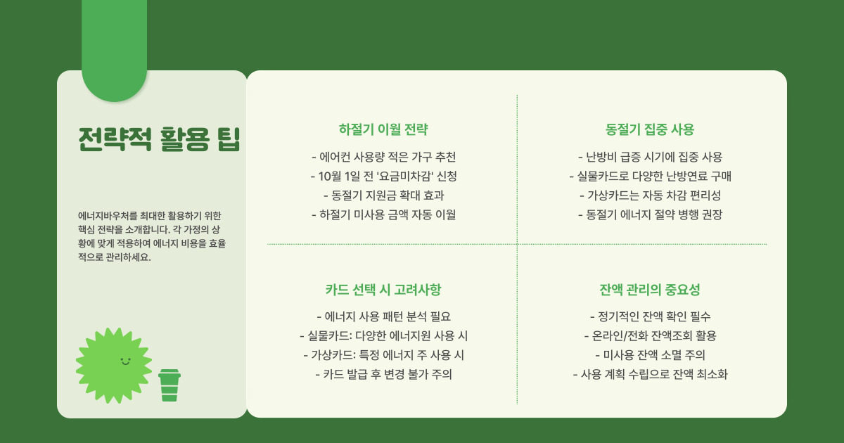 에너지바우처 신청 방법 (+ 대상자 확인·잔액조회 놓치면 손해!)