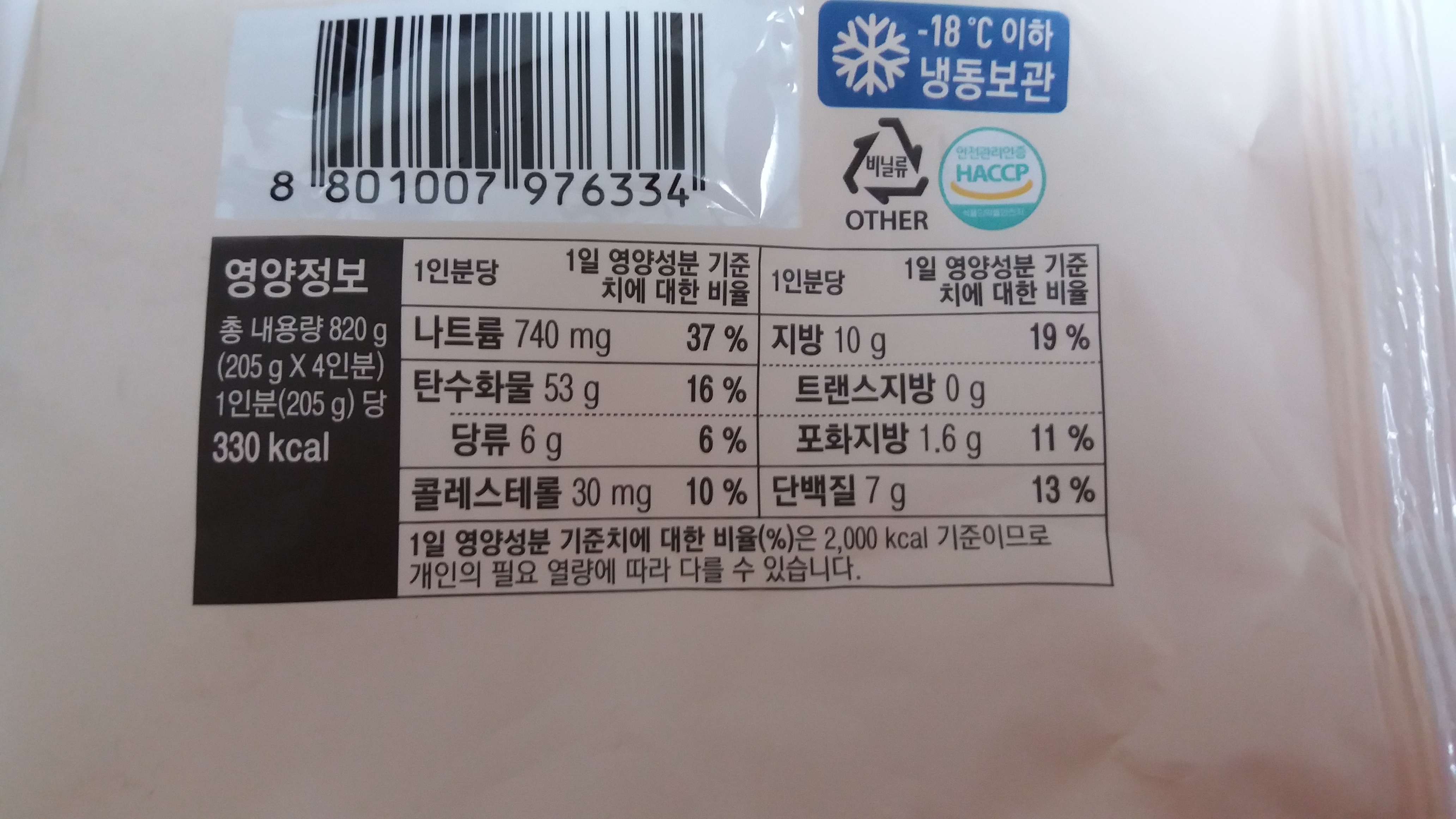 ํ๋ฐ ๋์ง๋น๋น๋ฐฅ