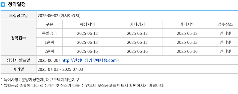 청약 및 계약 일정 정리