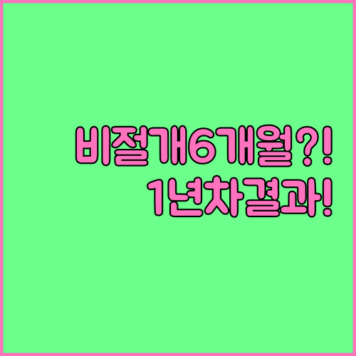 비절개 모발이식 6개월에서 1년 차 ..