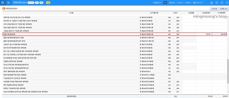 통합 고용 세액공제