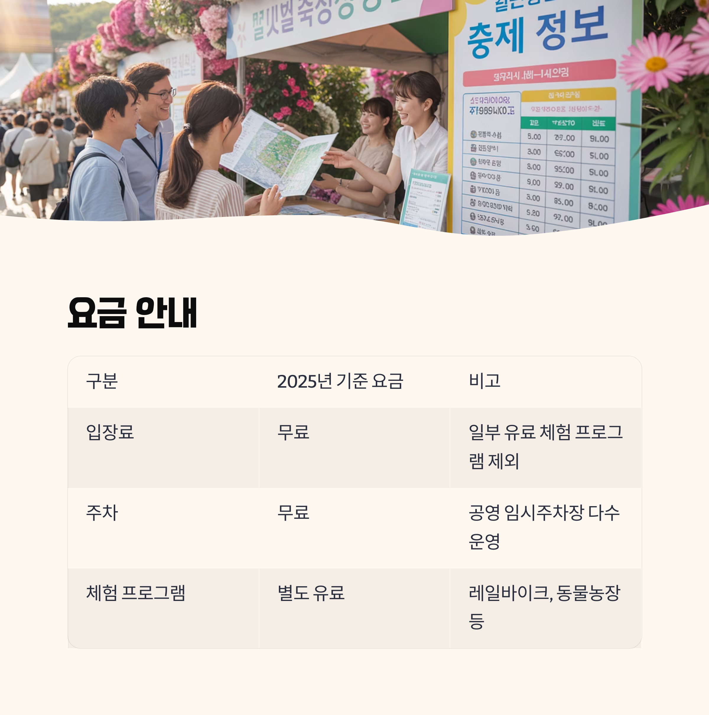 하동 북천 꽃양귀비 축제 요금 안내