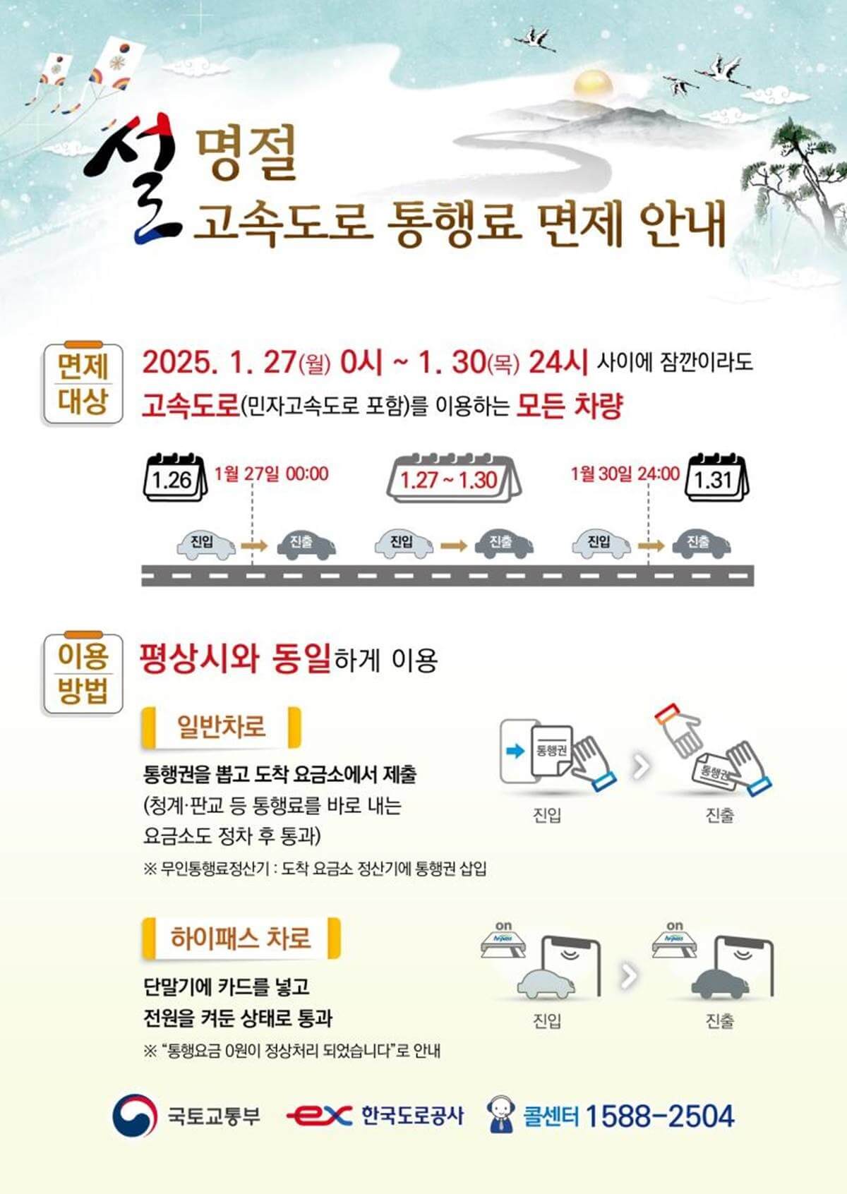 설연휴 고속도로 통행료 요금 면제
