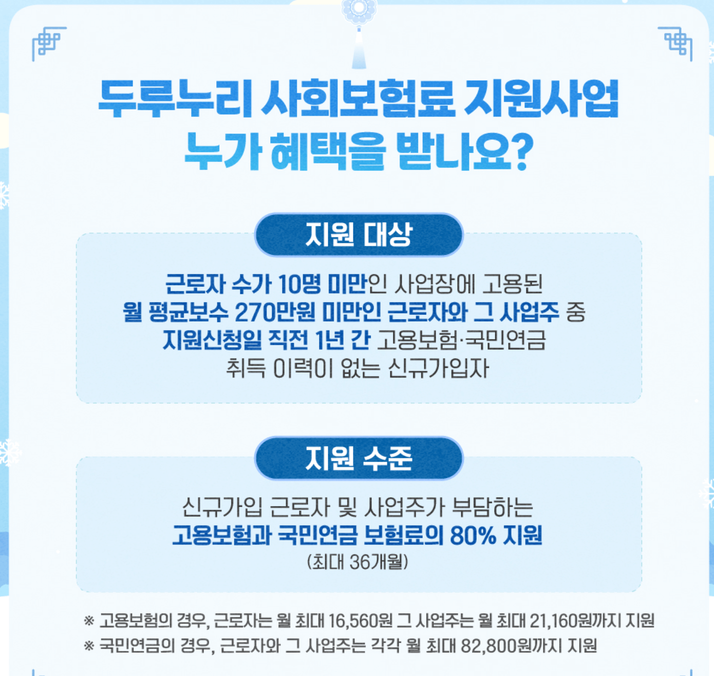 두루누리 지원금