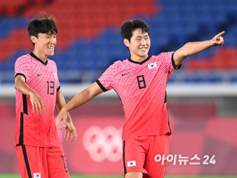 카타르아시안컵, 한국요르단, 한국축구, 이강인, 손흥민, 김민재, 김승규, 조별리그, 2차전