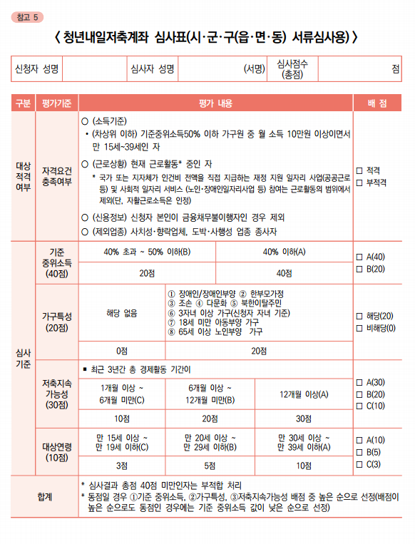 청년 내일 저축 서류심사용