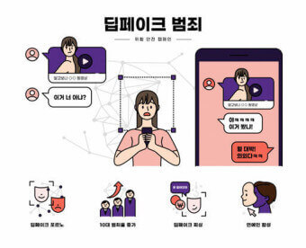 딥페이크 성범죄