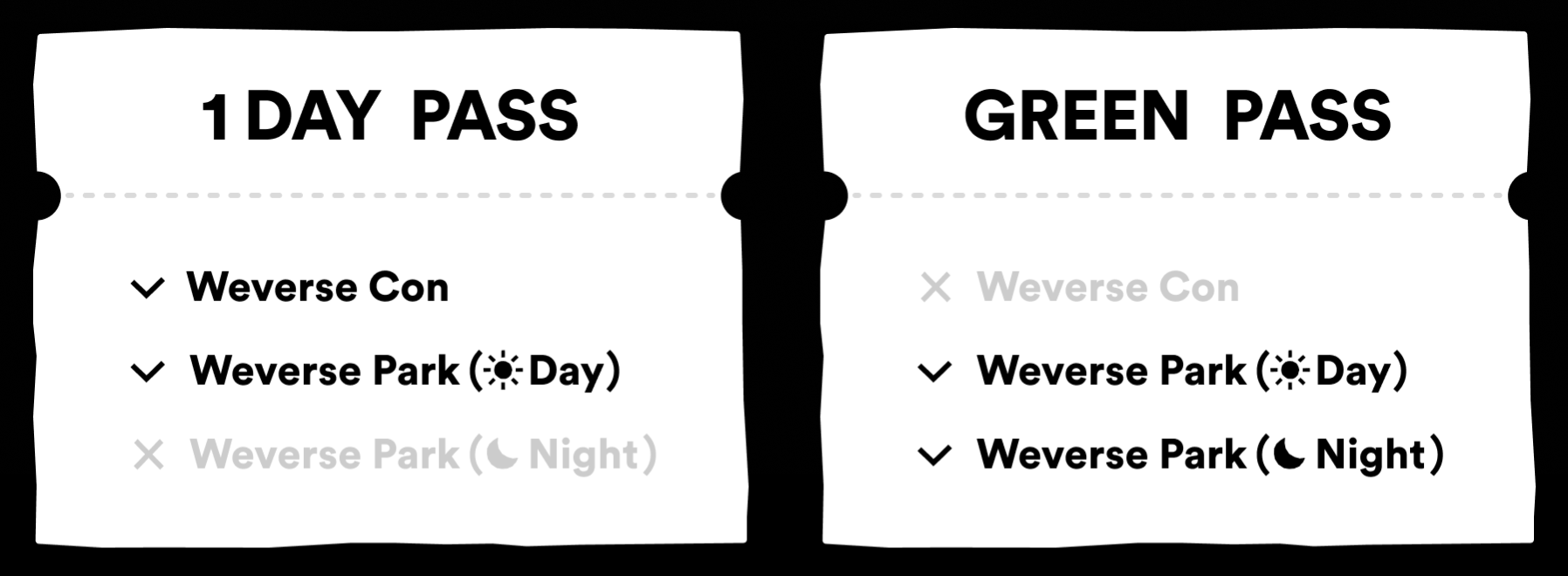 2025 위버스콘서트 티켓 가격 및 예매 일정 (실시간 중계 포함)