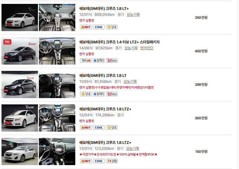 쉐보레 크루즈 중고차 가격 시세표 유지비