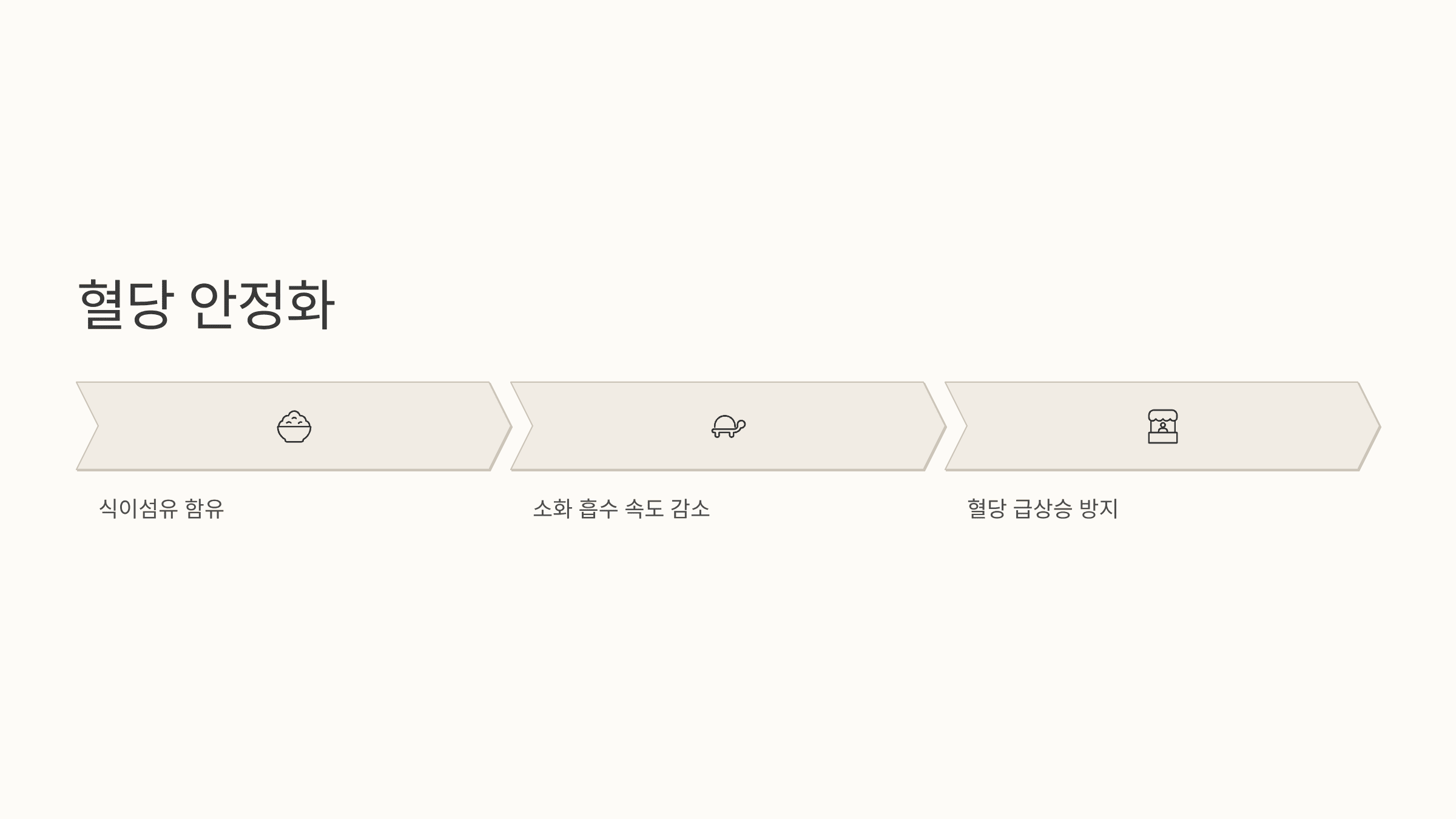 귀리 사진입니다.