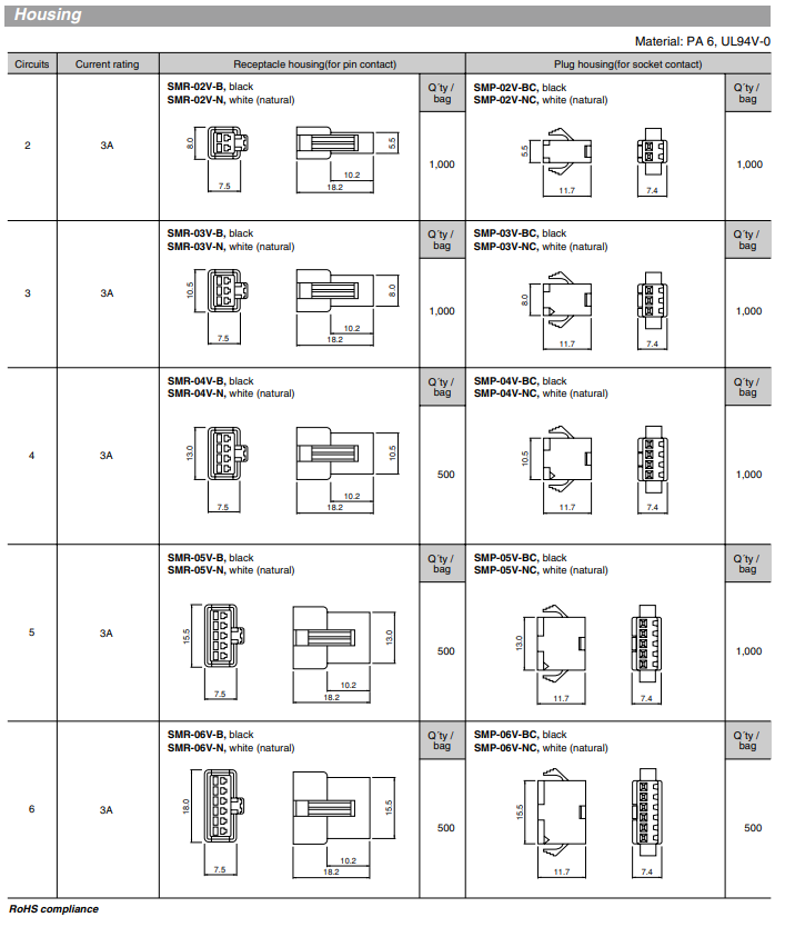 JST connector-사양표