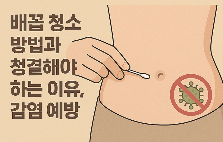 배꼽이 확대되어있고, 옆에 면봉을 들고 있습니다. 감염 이미지도 그려져있어요.