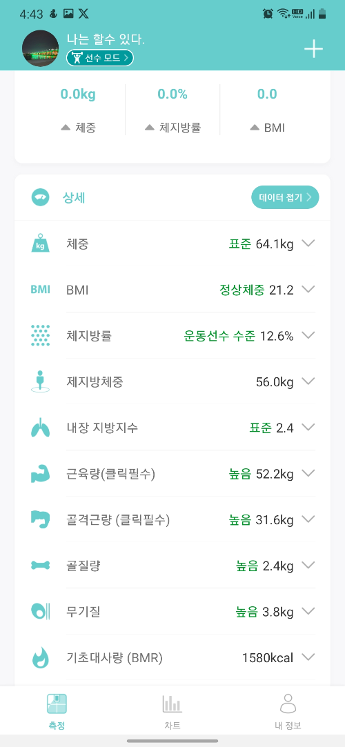 InBody scan result showing 64.1kg weight, 12.6% body fat, and high muscle mass, supporting the reason to lose weight for peak health./ 인바디 측정 결과: 체중 64.1kg, 체지방률 12.6%, 근육량/골격근량 &lsquo;높음&rsquo;. 살을 빼야 하는 이유가 단순한 외모가 아닌 건강 최적화라는 점을 보여주는 수치.