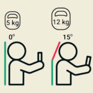 목-각도에-따른-경추압력