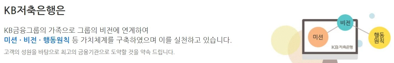 KB저축은행 키위뱅크 비상금대출 신청