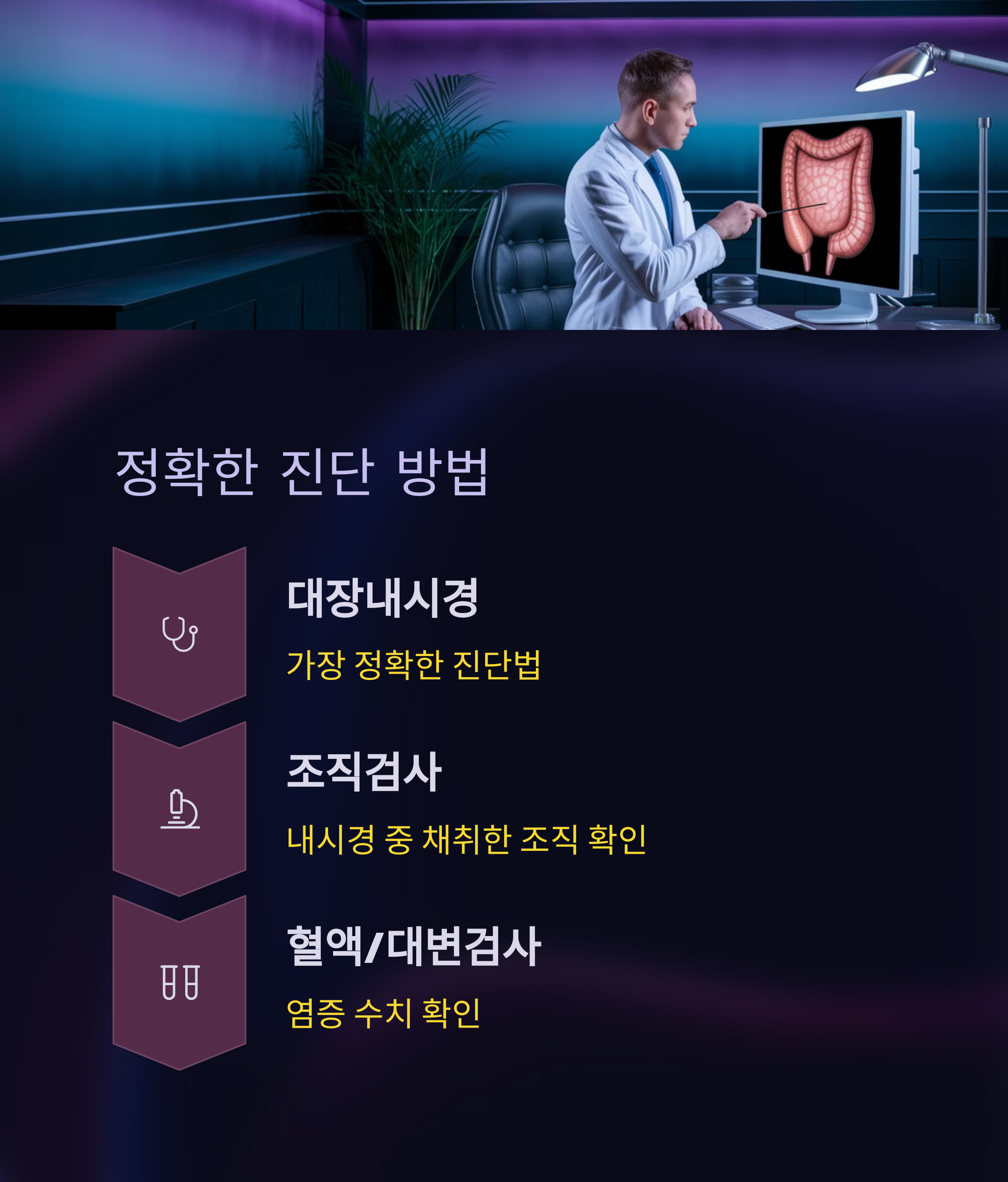 궤양성대장염 진단을 위한 검사와 절차