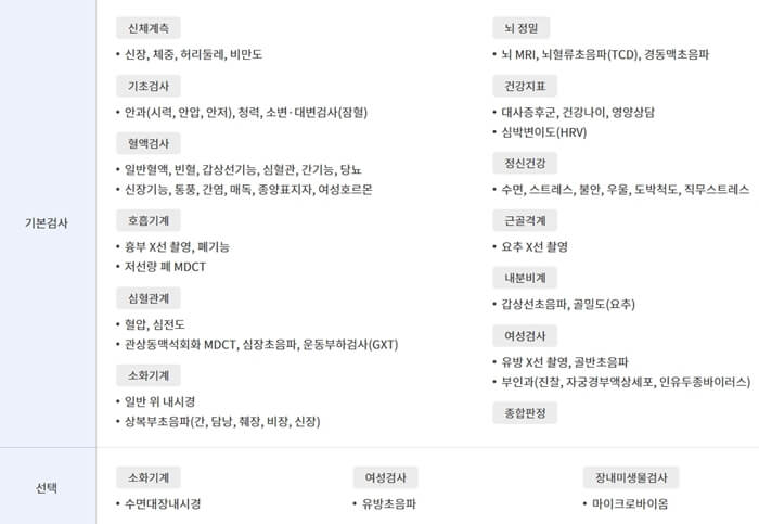 명품건강검진-종류-여성