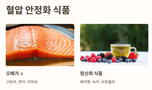 혈압 낮추는 데 도움 되는 영양소와 천연 식품