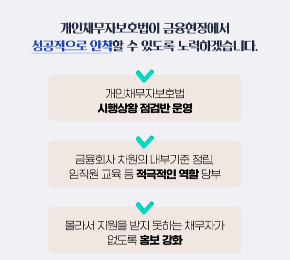 개인채무자보호법 시행