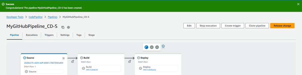 Blue/Green Codepipeline Flow