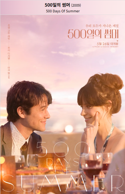 500일의 썸머(2009) 포스터 사진