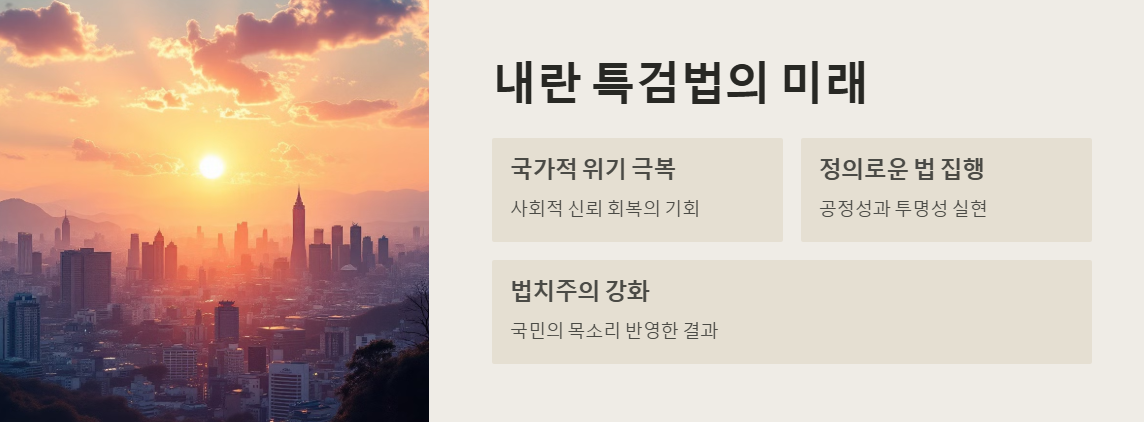 내란 특검법의 미래