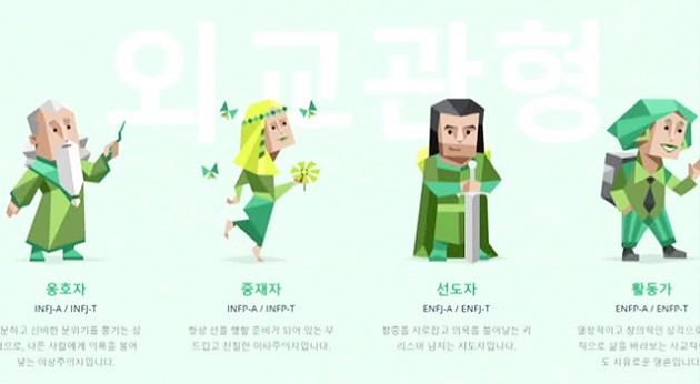 mbti 성격 유형검사
