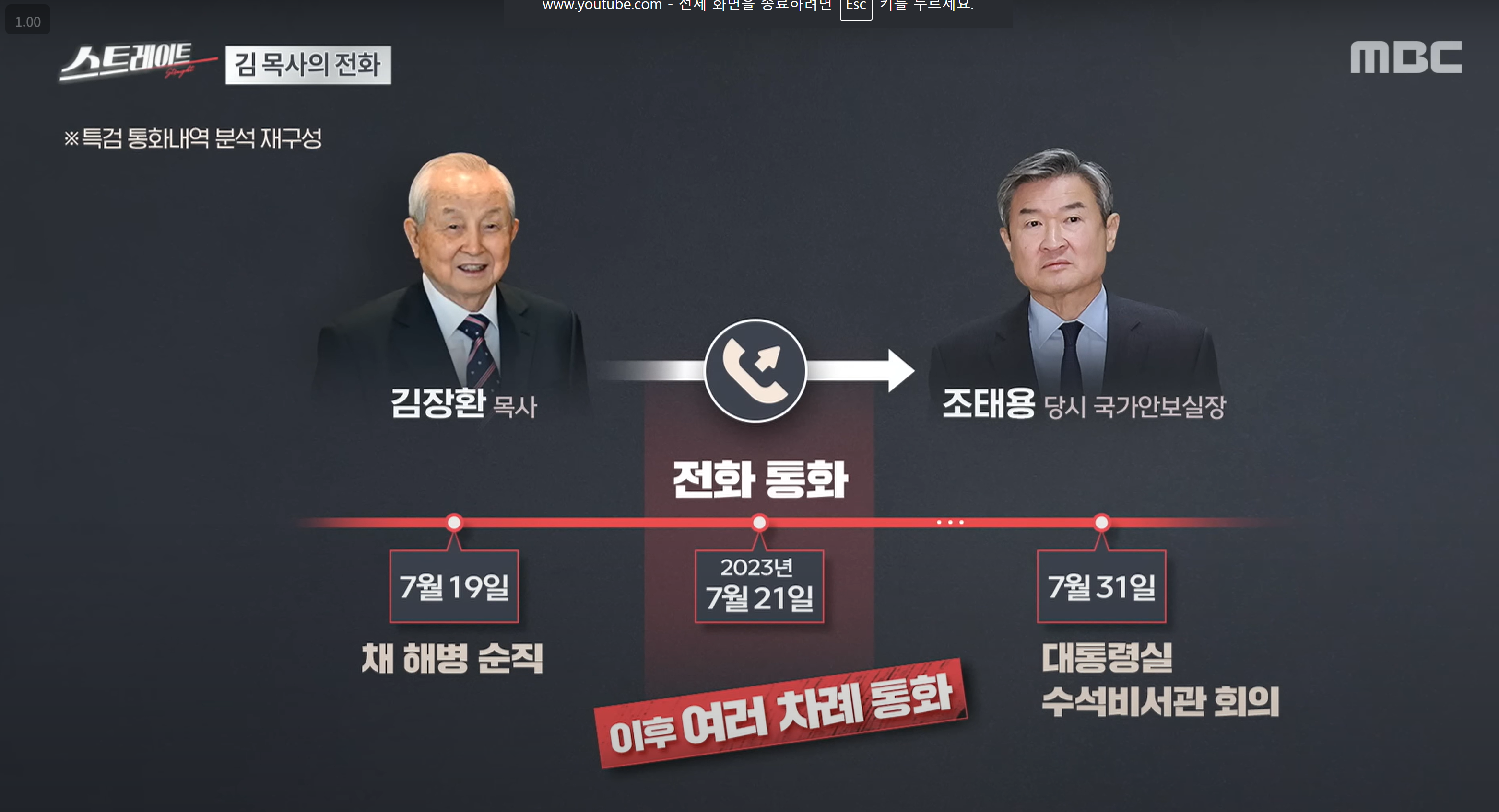 임성근 전 해병대 1사단장 구명 로비