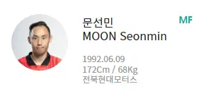 카타르 월드컵-
대한민국 축구국가대표팀 미드필더 문선민