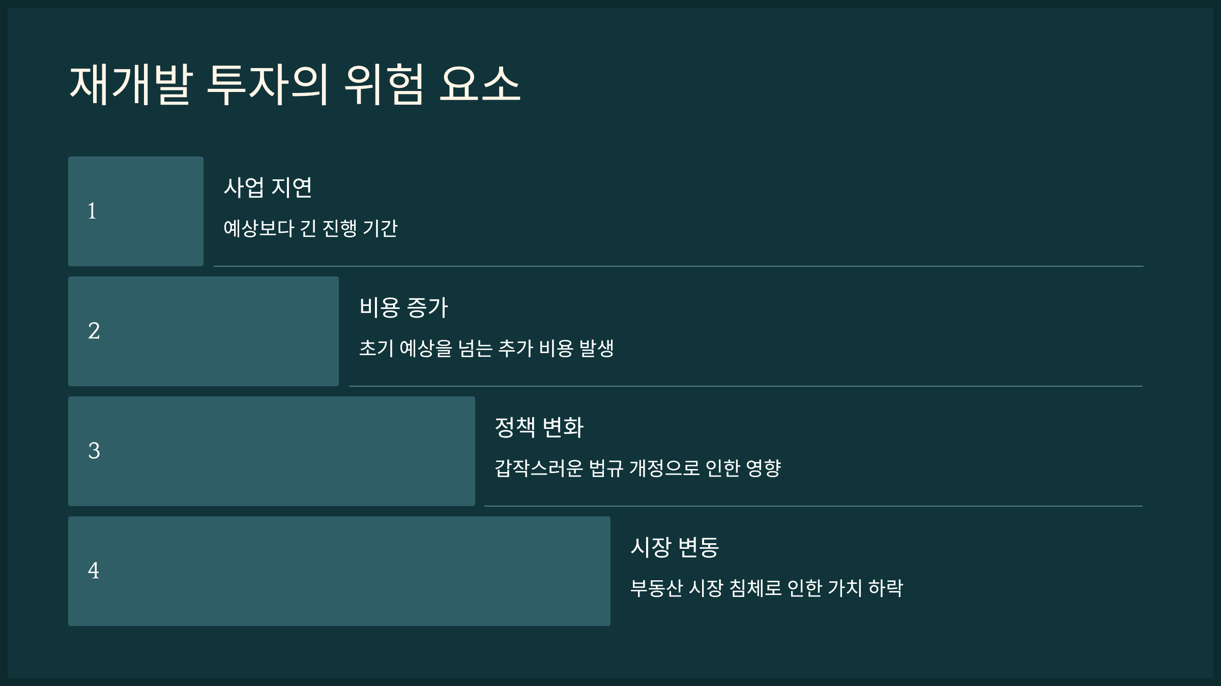 재개발 투자의 위험 요소
