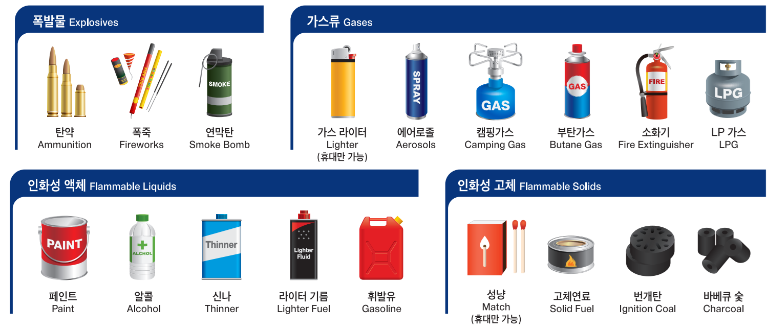 비행기 탑승시 금지물품