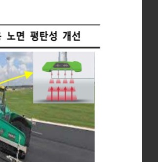 안성 고속도로 개통 노선도 조회 구리안성고속도로