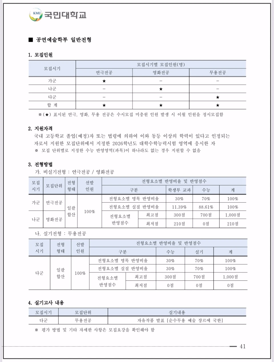 2026-국민대-정시모집-일반전형-공연예술학부