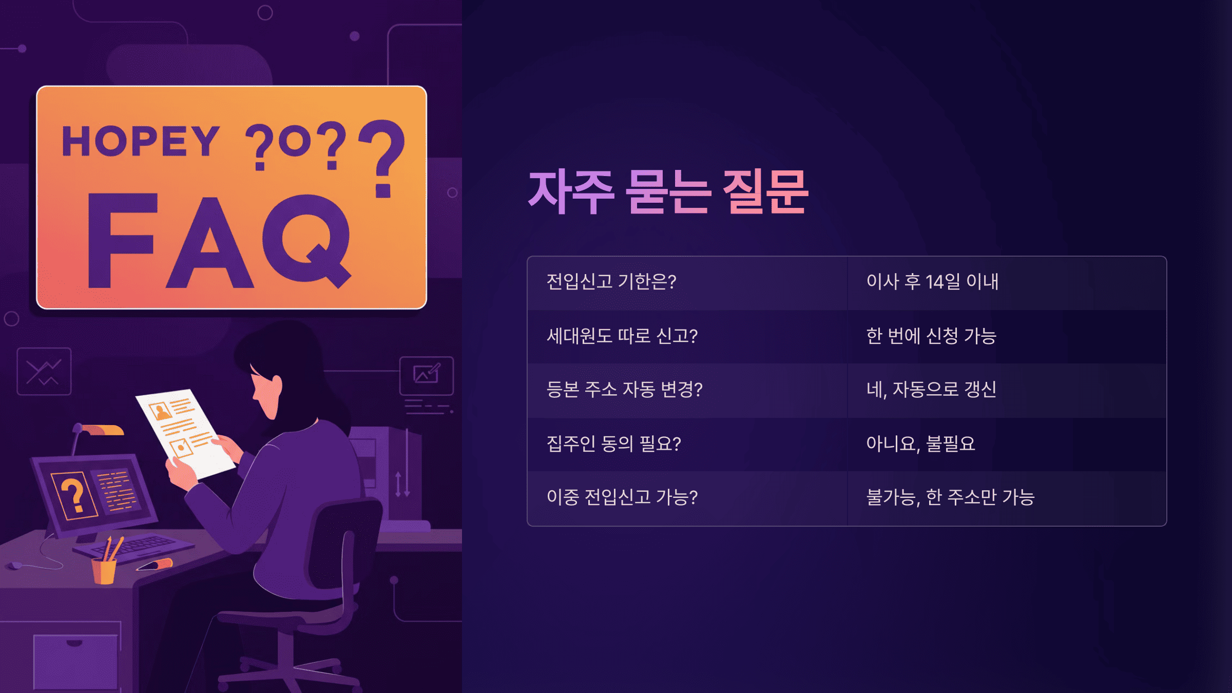 전입신고 방법 완벽 가이드