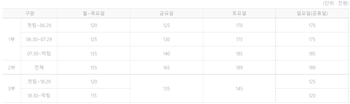 아라미르 CC 6월 그린피