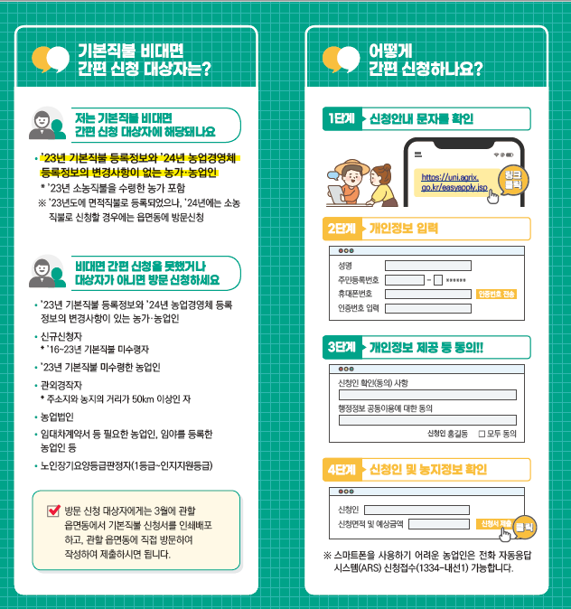 2024 공익직불제 신청방법