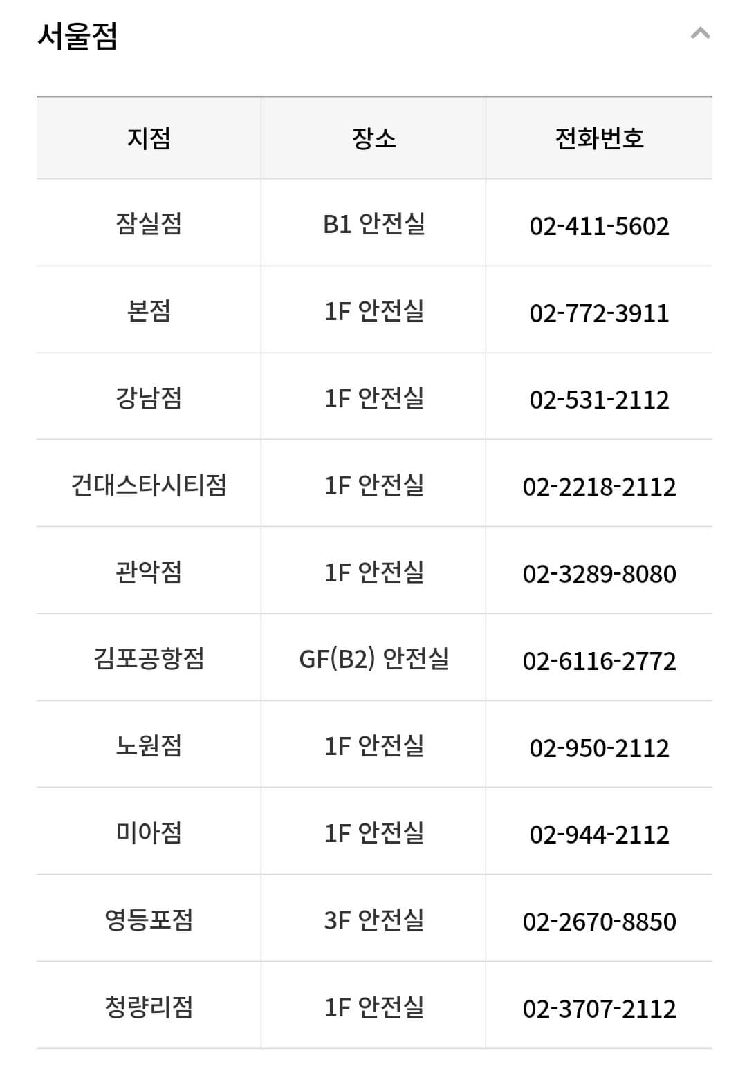 롯데백화점 분실물 안내-서울점 지점별 분실물 보관, 습득, 찾기 장소 및 전화번호