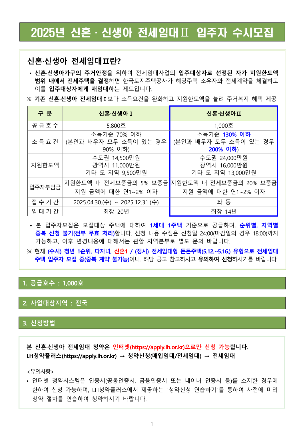 2025년 신혼&middot;신생아 전세임대Ⅱ 입주자 수시모집