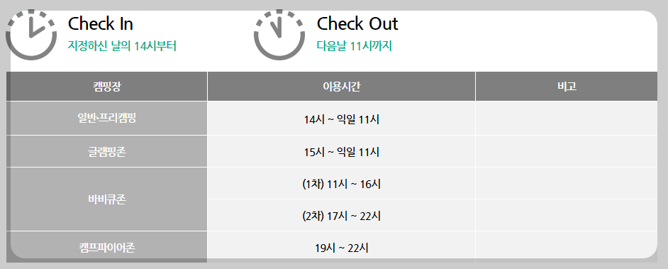 난지 캠핑장