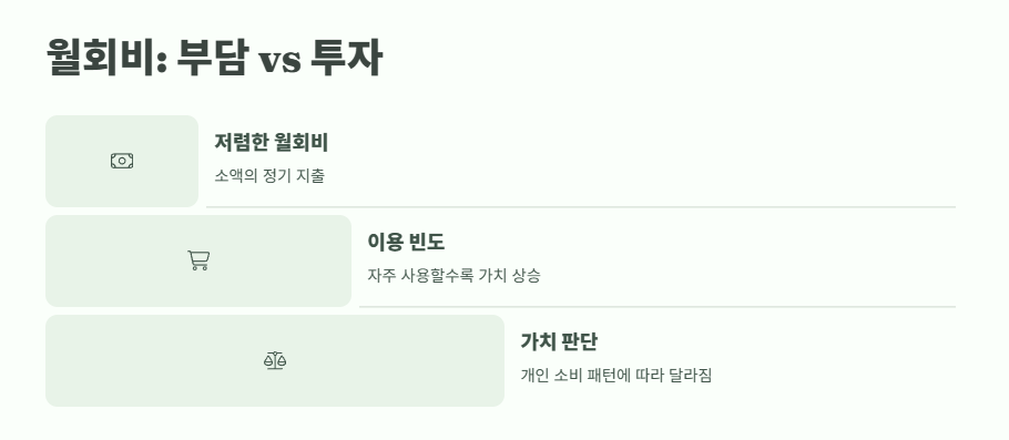 쿠팡 와우 월회비 최신 정보 7