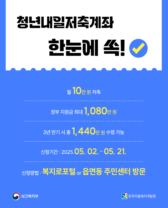 2025 청년내일저축계좌 자격 조건 및 신청 방법