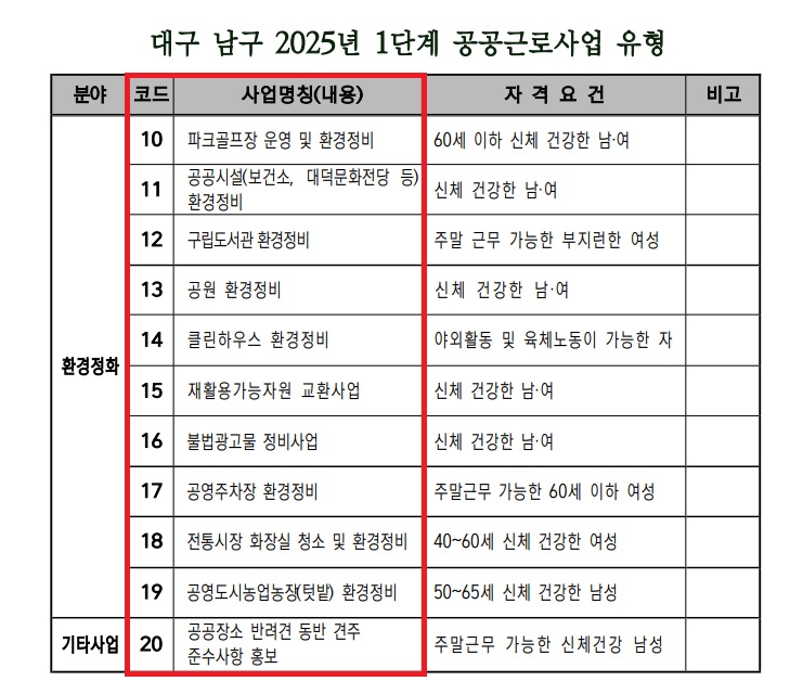 대구 남구 공공근로