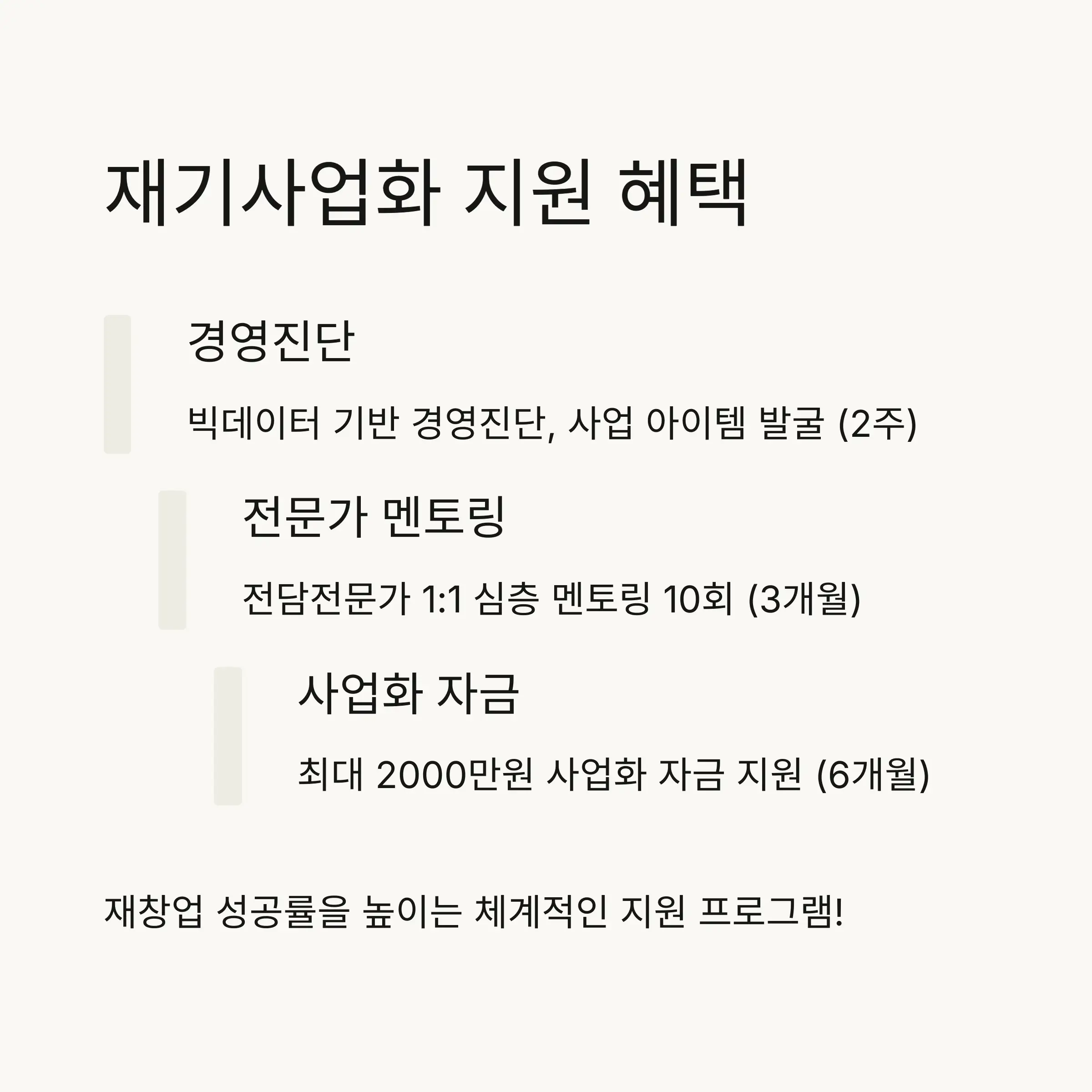 💰 새출발기금 연계지원 방법