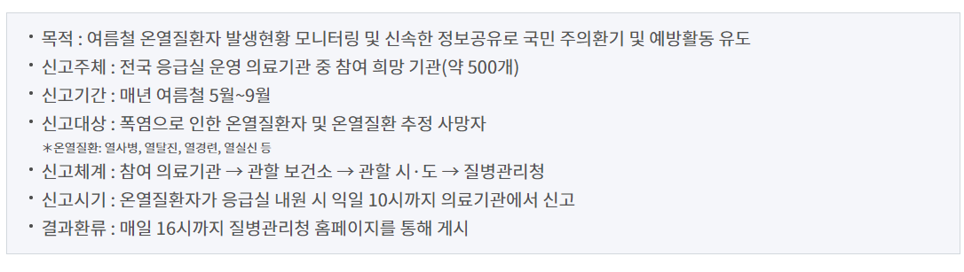 온열질환 감시체계 운영