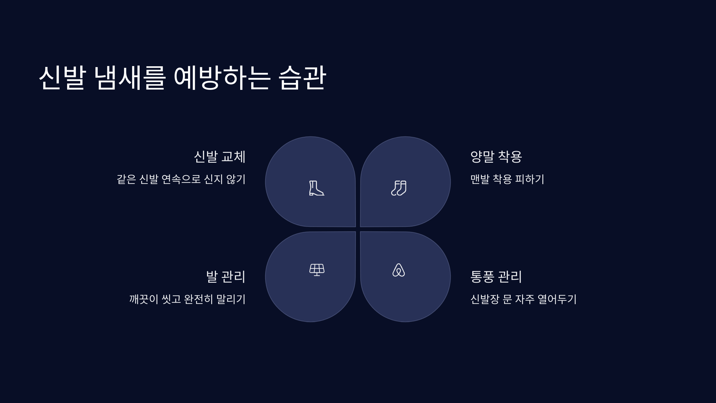 예방