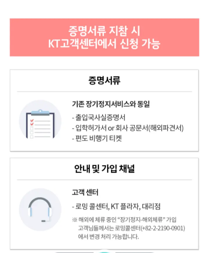 KT-해외로밍